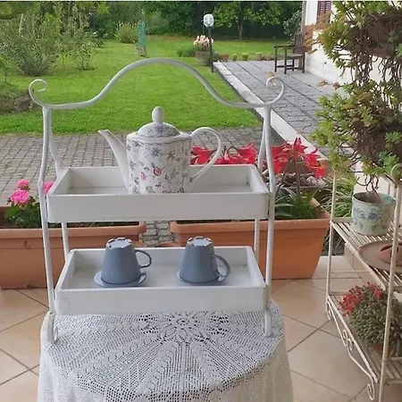 Rolu Formello